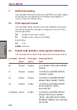 Preview for 218 page of Toshiba Satellite 5200 Series User Manual