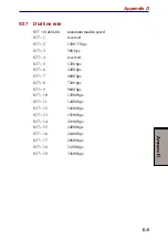 Preview for 229 page of Toshiba Satellite 5200 Series User Manual