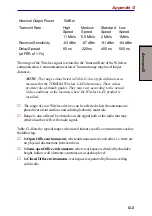 Preview for 241 page of Toshiba Satellite 5200 Series User Manual