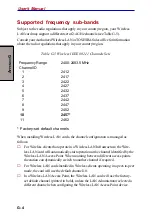 Preview for 242 page of Toshiba Satellite 5200 Series User Manual