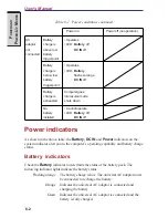 Предварительный просмотр 122 страницы Toshiba Satellite A10 Series User Manual