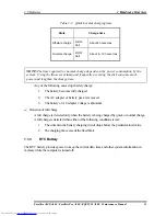 Preview for 39 page of Toshiba Satellite A100 Series Maintenance Manual