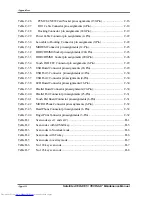 Preview for 229 page of Toshiba Satellite A100 Series Maintenance Manual