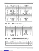 Preview for 240 page of Toshiba Satellite A100 Series Maintenance Manual