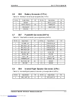 Preview for 241 page of Toshiba Satellite A100 Series Maintenance Manual