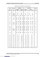 Preview for 476 page of Toshiba Satellite A20 Series Maintenance Manual