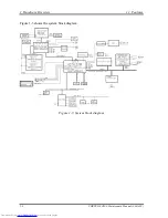 Preview for 20 page of Toshiba Satellite A200 Series Maintenance Manual