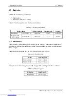 Preview for 32 page of Toshiba Satellite A200 Series Maintenance Manual