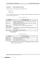 Preview for 48 page of Toshiba Satellite A200 Series Maintenance Manual