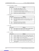 Preview for 51 page of Toshiba Satellite A200 Series Maintenance Manual