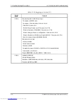 Preview for 63 page of Toshiba Satellite A200 Series Maintenance Manual