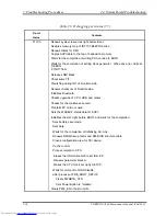 Preview for 67 page of Toshiba Satellite A200 Series Maintenance Manual