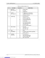 Preview for 110 page of Toshiba Satellite A200 Series Maintenance Manual