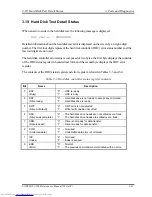 Preview for 136 page of Toshiba Satellite A200 Series Maintenance Manual