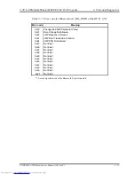 Preview for 175 page of Toshiba Satellite A200 Series Maintenance Manual