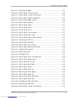 Preview for 203 page of Toshiba Satellite A200 Series Maintenance Manual