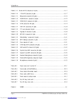 Preview for 283 page of Toshiba Satellite A200 Series Maintenance Manual