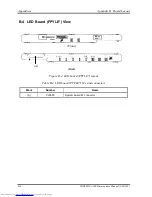 Preview for 296 page of Toshiba Satellite A200 Series Maintenance Manual