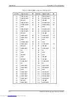 Preview for 298 page of Toshiba Satellite A200 Series Maintenance Manual