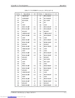 Preview for 299 page of Toshiba Satellite A200 Series Maintenance Manual