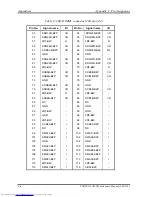 Preview for 302 page of Toshiba Satellite A200 Series Maintenance Manual