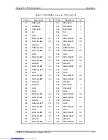 Preview for 303 page of Toshiba Satellite A200 Series Maintenance Manual