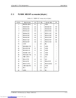 Preview for 305 page of Toshiba Satellite A200 Series Maintenance Manual