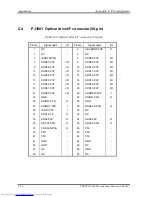 Preview for 306 page of Toshiba Satellite A200 Series Maintenance Manual