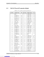 Preview for 307 page of Toshiba Satellite A200 Series Maintenance Manual