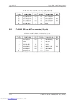 Preview for 308 page of Toshiba Satellite A200 Series Maintenance Manual