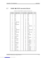 Preview for 309 page of Toshiba Satellite A200 Series Maintenance Manual