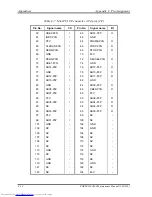 Preview for 310 page of Toshiba Satellite A200 Series Maintenance Manual