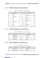 Preview for 314 page of Toshiba Satellite A200 Series Maintenance Manual