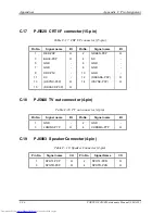 Preview for 316 page of Toshiba Satellite A200 Series Maintenance Manual