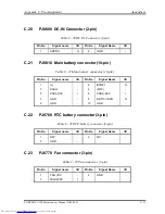 Preview for 317 page of Toshiba Satellite A200 Series Maintenance Manual