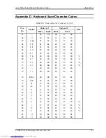 Preview for 323 page of Toshiba Satellite A200 Series Maintenance Manual