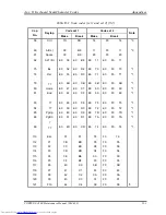 Preview for 325 page of Toshiba Satellite A200 Series Maintenance Manual