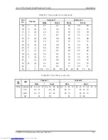 Preview for 329 page of Toshiba Satellite A200 Series Maintenance Manual