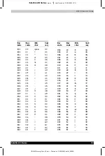 Preview for 151 page of Toshiba Satellite A30 Series User Manual