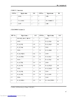 Preview for 215 page of Toshiba Satellite A300 Series Maintenance Manual