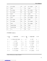 Preview for 219 page of Toshiba Satellite A300 Series Maintenance Manual