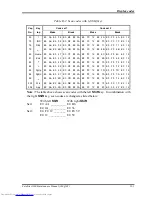 Preview for 240 page of Toshiba Satellite A300 Series Maintenance Manual