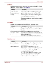 Preview for 137 page of Toshiba Satellite A300D Series User Manual