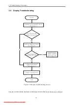 Preview for 51 page of Toshiba Satellite A350 Series Maintenance Manual