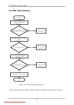 Preview for 62 page of Toshiba Satellite A350 Series Maintenance Manual