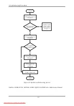 Preview for 66 page of Toshiba Satellite A350 Series Maintenance Manual