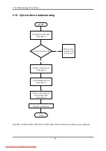 Preview for 69 page of Toshiba Satellite A350 Series Maintenance Manual