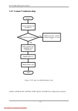 Preview for 88 page of Toshiba Satellite A350 Series Maintenance Manual