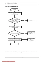 Preview for 101 page of Toshiba Satellite A350 Series Maintenance Manual