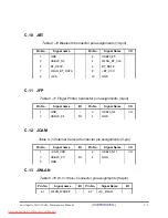 Preview for 254 page of Toshiba Satellite A350 Series Maintenance Manual